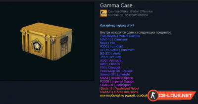 Сборка моделей оружия "Gamma Case CS:GO" для CSS